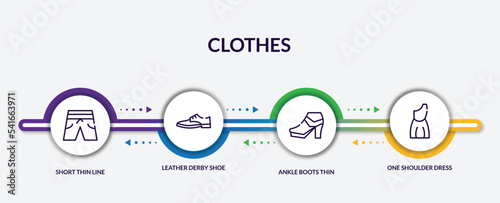 Fotografiet set of clothes outline icons with infographic template