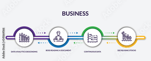 Canvas Print set of business outline icons with infographic template