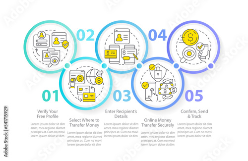 Transferring funds actions circle infographic template. Online wallet. Data visualization with 5 steps. Editable timeline info chart. Workflow layout with line icons. Myriad Pro-Regular font used