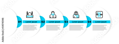 Set line No Smoking, Muslim woman hijab, and Mosque icon. Vector