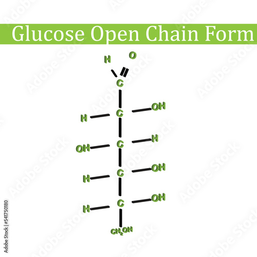 open chain structure of glucose, vector