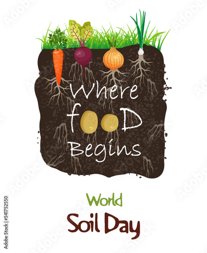 World Soil Day (WSD) Vector Illustration,  greeting card, poster, banner, the importance of healthy soil, sustainable management of soil resources Vector design, Earth  day graphic assets, green world photo