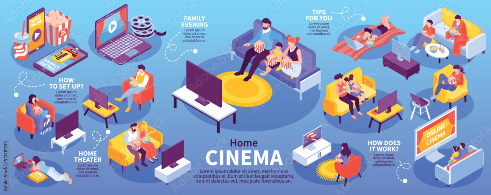 Fototapeta premium Isometric Home Cinema Infographics