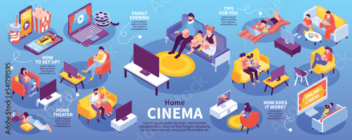 Isometric Home Cinema Infographics
