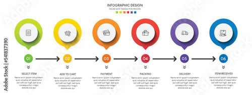 Process of online shopping with 6 steps. Steps business timeline process infographic template