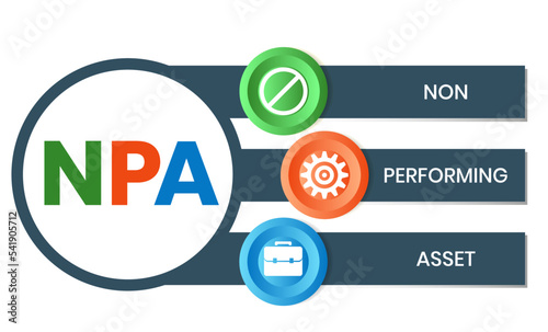 NPA - non performing asset. acronym business concept. vector illustration concept with keywords and icons. lettering illustration with icons for web banner, flyer, landing page, presentation