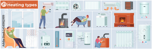 Heating System Composition
