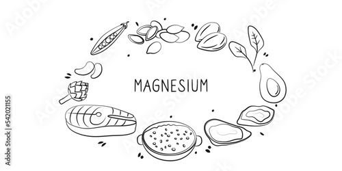 Magnesium-containing food. Groups of healthy products containing vitamins and minerals. Set of fruits, vegetables, meats, fish and dairy