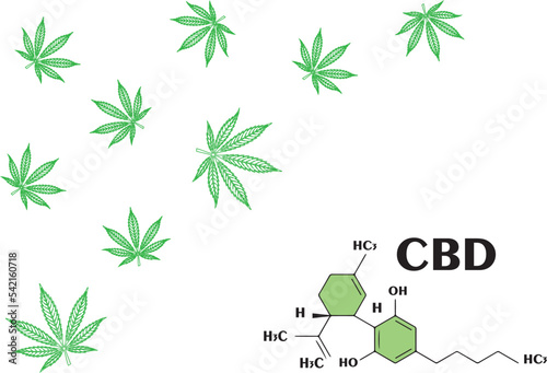 Various glass bottles with CBD oil, THC tincture and hemp leaves on a marble background. Flat lay, minimalism. Cosmetics CBD oil.