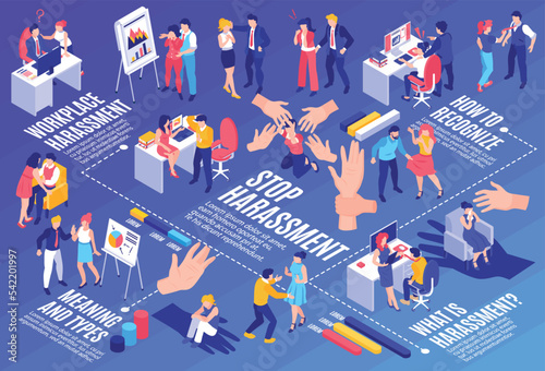 Sexual Harassment Infographics