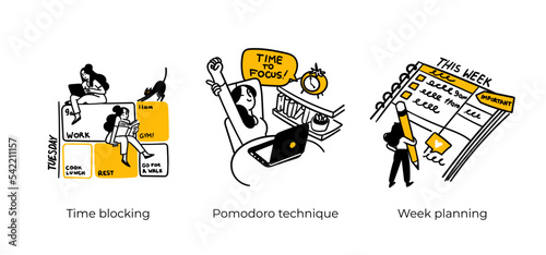 Remote Work Benefits, Limitations and Workflow Organization - abstract business concept illustrations. Time blocking, Pomodoro technique, Week planning. Visual stories collection