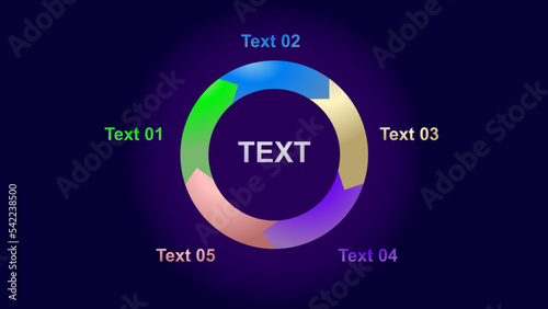 Virtuous circle diagram, wheel of five-fifths methodology, graphic explanation virtuous cycle.