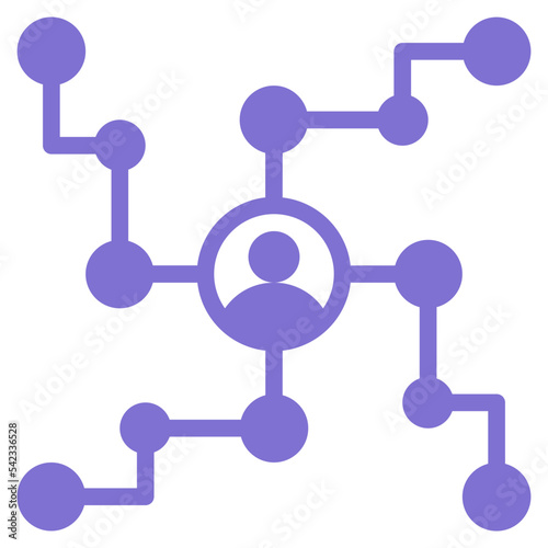 networking