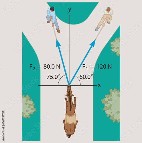 Push and Pull force vector illustration. Force, motion and friction concept. Easy science for kids. Educational illustrated scene