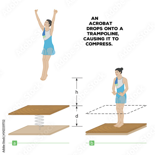 Push and Pull force vector illustration. Force, motion and friction concept. Easy science for kids. Educational illustrated scene