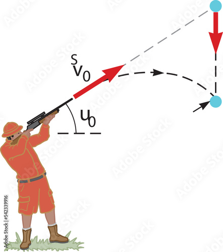Push and Pull force vector illustration. Force, motion and friction concept. Easy science for kids. Educational illustrated scene
