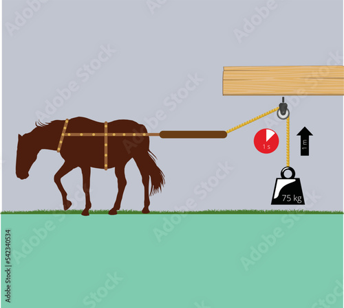 Push and Pull force vector illustration. Force, motion and friction concept. Easy science for kids. Educational illustrated scene