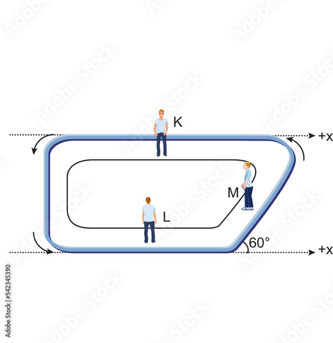 Push and Pull force vector illustration. Force, motion and friction concept. Easy science for kids. Educational illustrated scene.