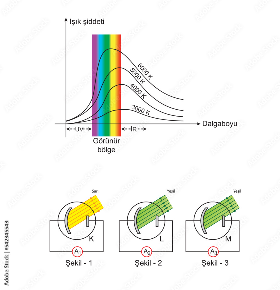 Force visual data 8