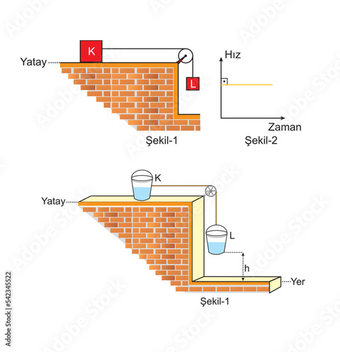 Push and Pull force vector illustration. Force, motion and friction concept. Easy science for kids. Educational illustrated scene.