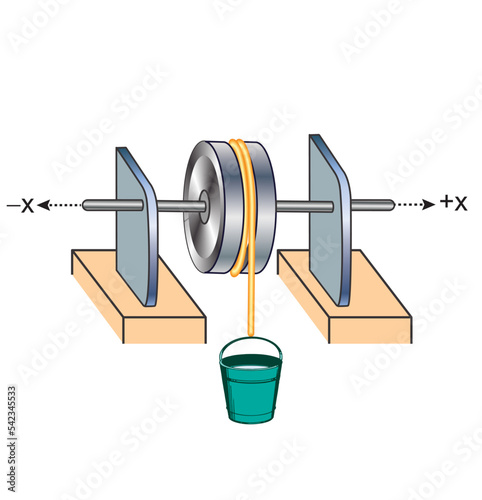 Push and Pull force vector illustration. Force, motion and friction concept. Easy science for kids. Educational illustrated scene.