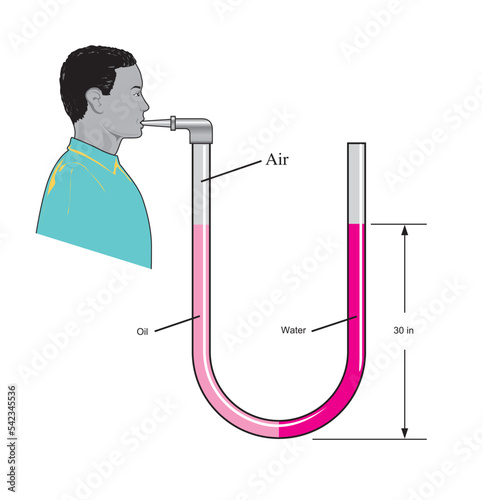 Push and Pull force vector illustration. Force, motion and friction concept. Easy science for kids. Educational illustrated scene.