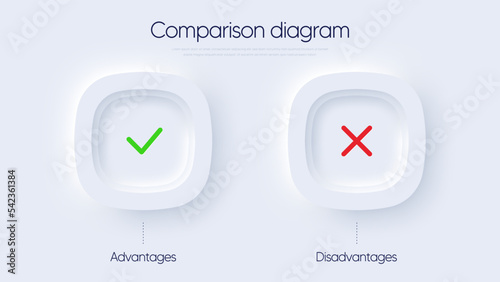 Comparison diagram with advantages and disadvantages. Simple infographic design template. Wrong or Correct choice. Features comparison sheet. Modern flat illustration for presentation. Vector