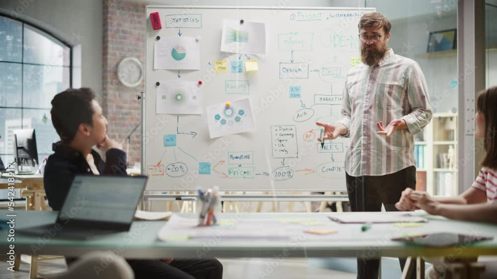 A White Young Caucasian Man Using a Whiteboard During a Meeting to Pitch Design Ideas. A Group of Multiethnic Colleagues Focused on Finance and Marketing Presentation with Charts. Dolly Shot. A White Young Caucasian Man Using a Whiteboard During a Meeting to Pitch Design Ideas. A Group of Multiethnic Colleagues Focused on Finance and Marketing Presentation with Charts. Dolly Shot.