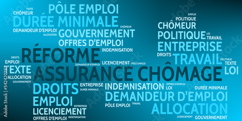 Nuage de Mots Réforme Assurance Chômage v9