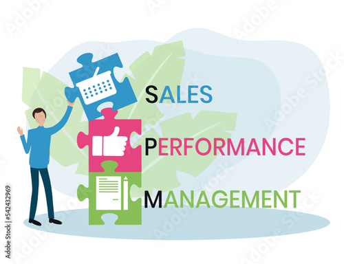 SPM - Sales Performance Management acronym, business concept. word lettering typography design illustration with line icons and ornaments. Internet web site promotion concept vector layout.