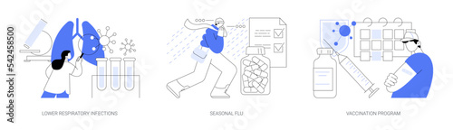 Contagious disease abstract concept vector illustrations.