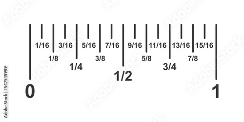 Inch divided into 16 fractions. Part of typical imperial inch ruler scale with markup and numbers isolated on white background. Vector graphic illustration. photo