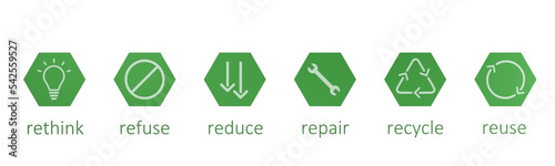 Obraz na płótnie Illustration of 6R - six sustainability principles