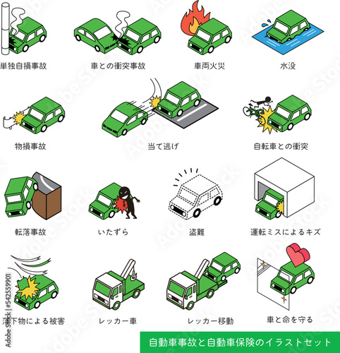 	自動車事故と自動車保険関連のイラストセット