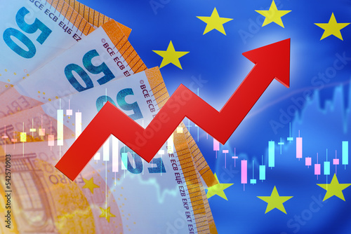 Financial market of Europea...