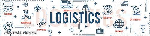Smart Logistics banner design with global logistics Warehouse Logistics, Sea Freight Logistics partnership. Flat style with logistic icons on white background. Clipart Transparent PNG
