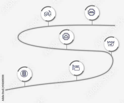 infographic element with signals outline icons. included crossing road caution, motorbike riding, mine site, 30 degree laundry, round traffic, store board vector.