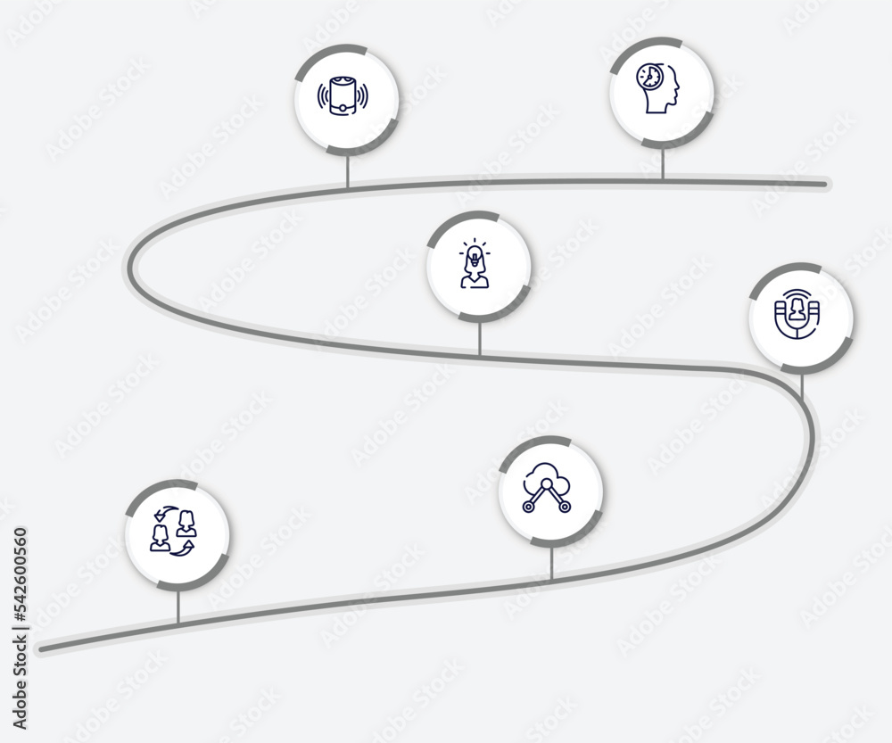 infographic element with general outline icons. included patience, smart speaker, team leader, user engagement, on coaching, internet of things vector.