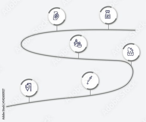 infographic element with medicine outline icons. included medicine pills container, fetus, candle and stone, decay, medicine hanging bag, dropper vector.