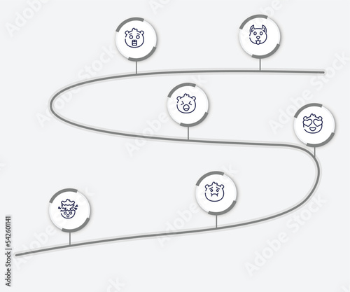 infographic element with emoji outline icons. included dog emoji, surprised emoji, yelling in love exploding head nauseated vector.