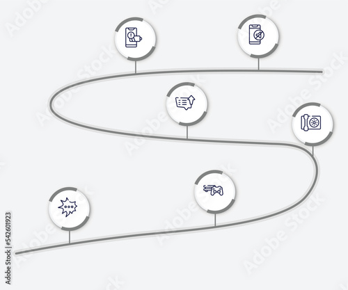 infographic element with smart devices outline icons. included phone in silence, phone with low battery, message sent, wall phone, scream bubble, video game console ps4 vector.