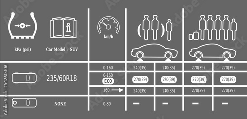 Car tire pressure label, tyre sticker, vector illustration
