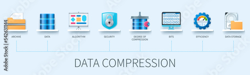 Data compression banner with icons. Archive, data, security, algorithm, bits, degree of compression, efficiency, data storage. Business concept. Web vector infographics in 3d style photo