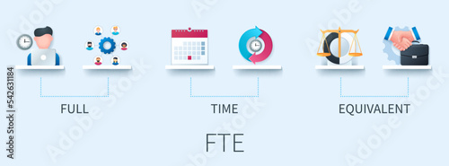FTE banner with icons. Full time equivalent. Business concept. Web vector infographics in 3d style
