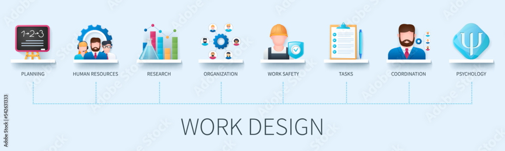 Work design banner with icons. Planning, human resources, research, organisation, work safety, coordination, tasks, psychology. Business concept. Web vector infographics in 3d style