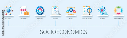Socioeconomics banner with icons. Societies, economics, analysis, processes, ethics, study of society, science, social capital. Business concept. Web vector infographics in 3d style