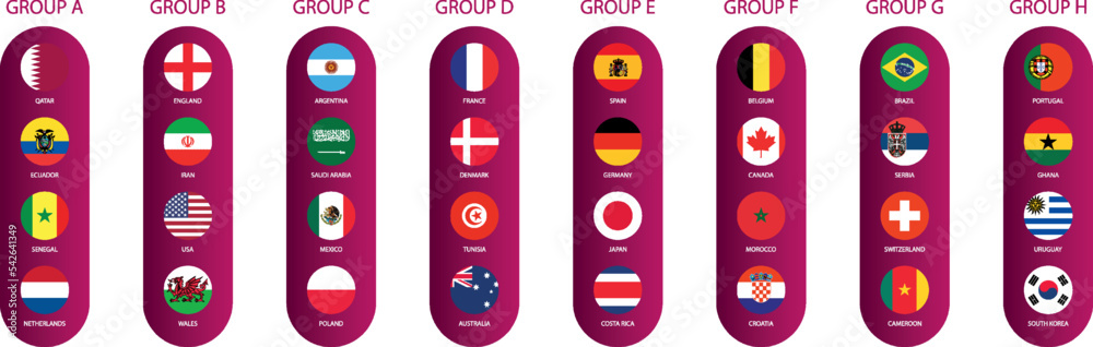 FIFA World Cup 2022. Group stage template of world football championship in Qatar 2022. Vector Illustration. - obrazy, fototapety, plakaty 