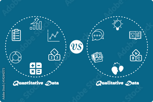 Vector illustration of Quantitative versus Qualitative Data with icons photo