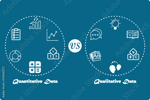 Vector illustration of Quantitative versus Qualitative Data with icons