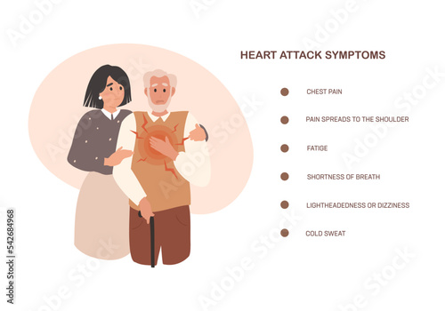 Elderly, old man got sharp chest pain, heart attack. Daughter help to father, heart attack support. Cardiovascular disease. Heart attack symptoms